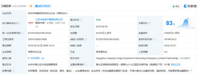百億私募因未妥善保存投資者材料遭警示函，投資管理與合規咨詢警鐘長鳴